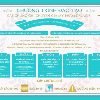 Telegram Group Picture