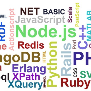 Telegram Group Picture